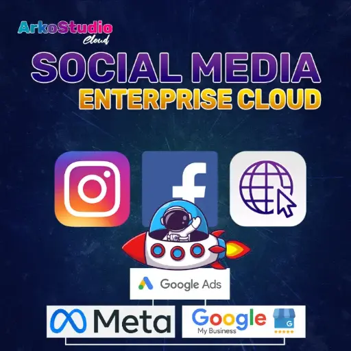 Social Media Enterprise Cloud